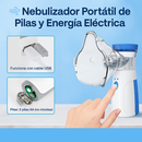 NebulizerPro® Tecnología Médica de Inhalación de Precisión Avanzada